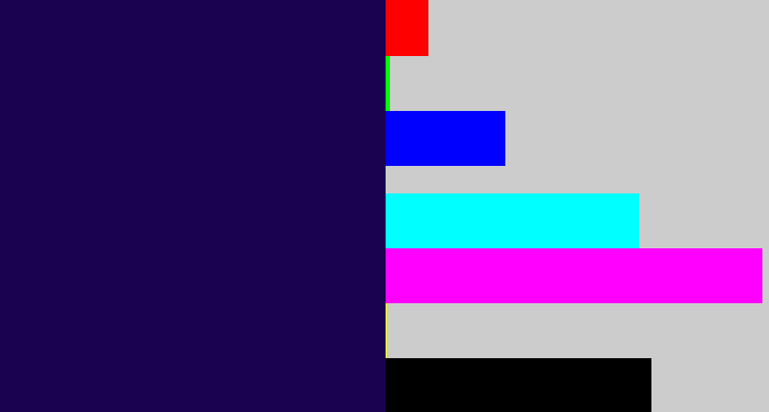 Hex color #1b0250 - dark indigo