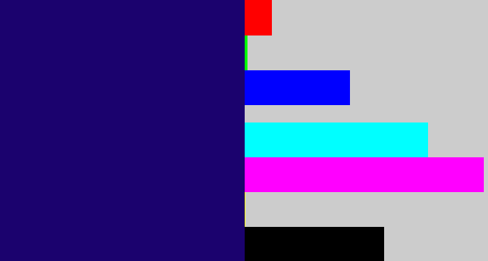 Hex color #1b026e - deep blue