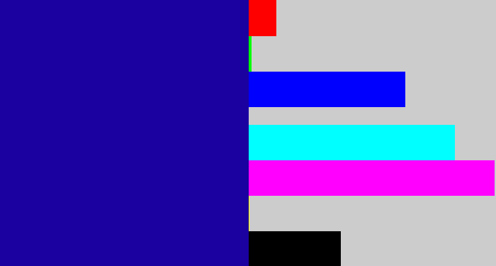 Hex color #1b02a0 - ultramarine