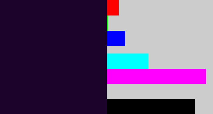 Hex color #1b032c - very dark purple