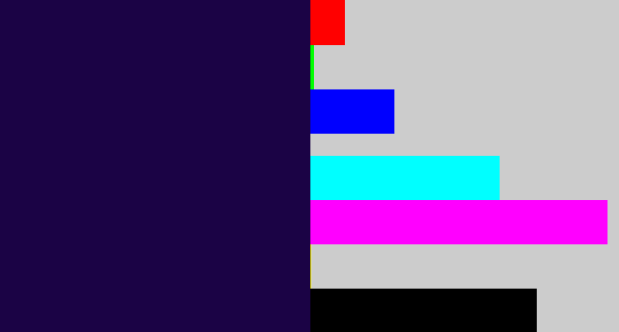Hex color #1b0345 - dark indigo