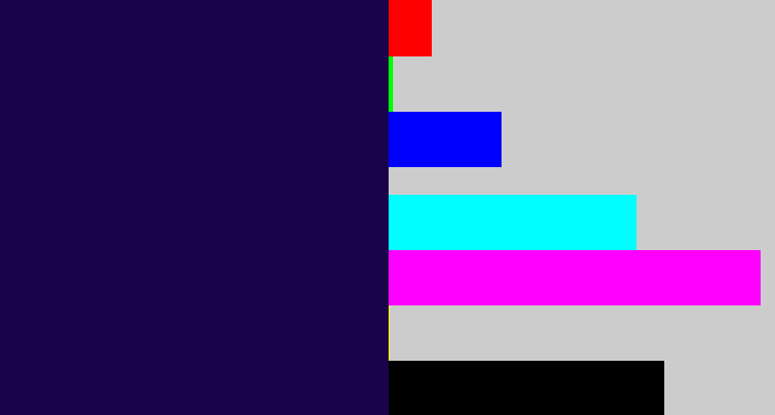 Hex color #1b034b - dark indigo