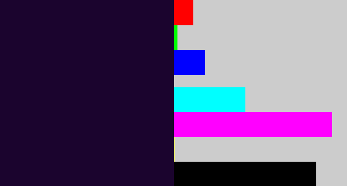 Hex color #1b042e - midnight purple
