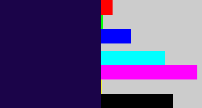 Hex color #1b0449 - dark indigo
