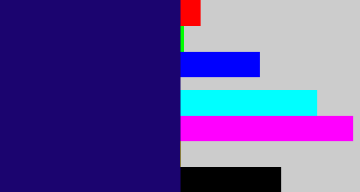 Hex color #1b046f - deep blue