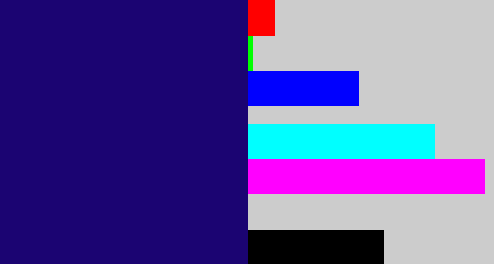 Hex color #1b0472 - deep blue
