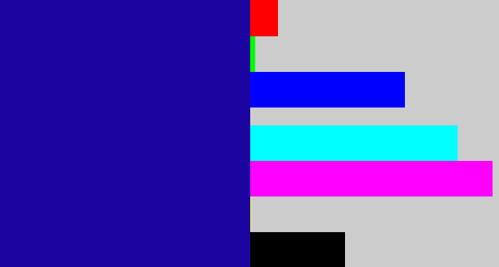Hex color #1b049f - ultramarine