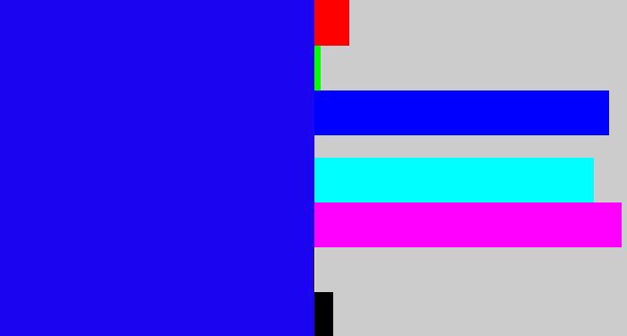 Hex color #1b04ef - strong blue