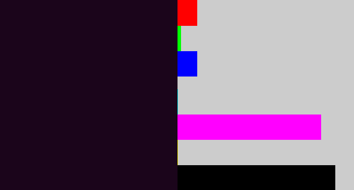 Hex color #1b051b - almost black