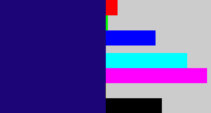 Hex color #1b0577 - deep blue