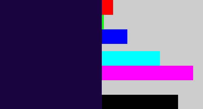 Hex color #1b063f - midnight purple