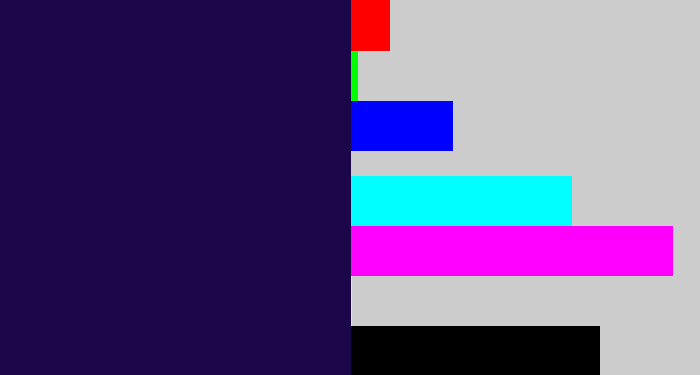 Hex color #1b0649 - dark indigo
