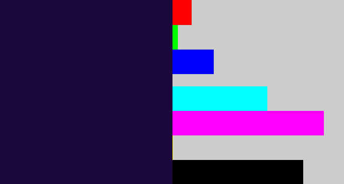 Hex color #1b073c - midnight purple