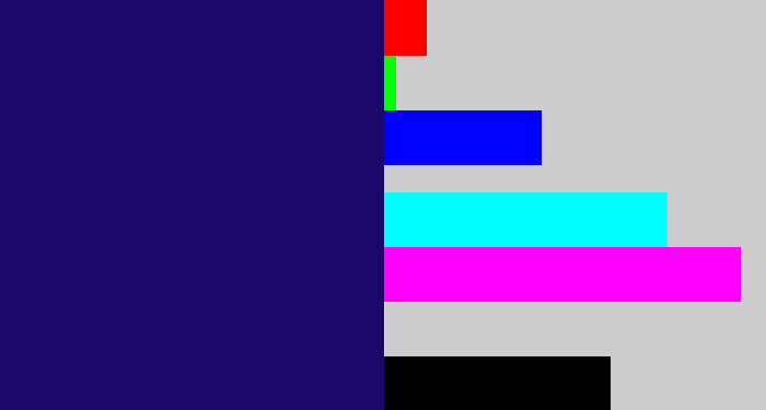 Hex color #1b0769 - dark indigo