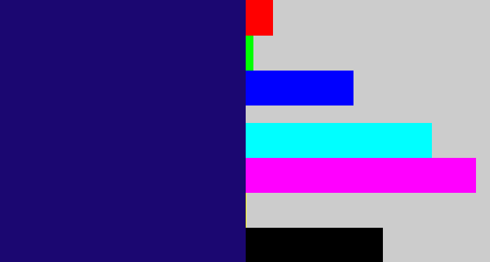 Hex color #1b0771 - deep blue