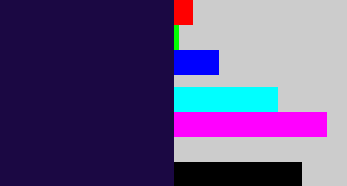Hex color #1b0843 - dark indigo