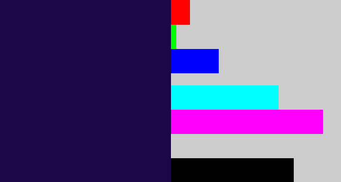 Hex color #1b0848 - dark indigo