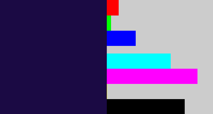Hex color #1b0a44 - dark indigo