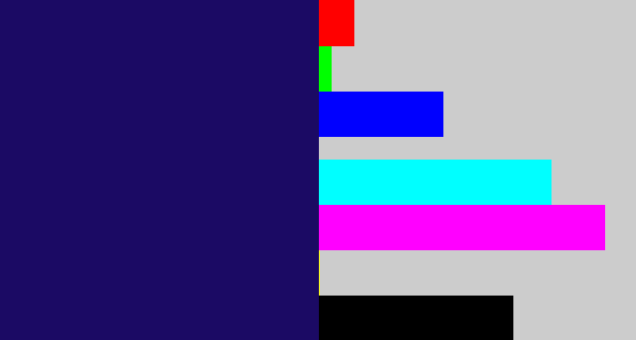 Hex color #1b0a64 - dark indigo