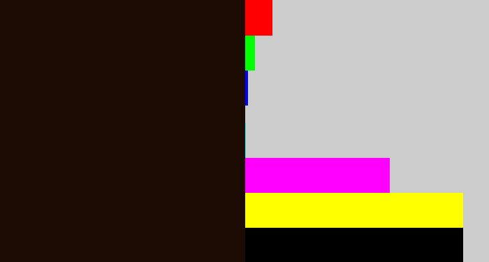 Hex color #1b0b03 - very dark brown
