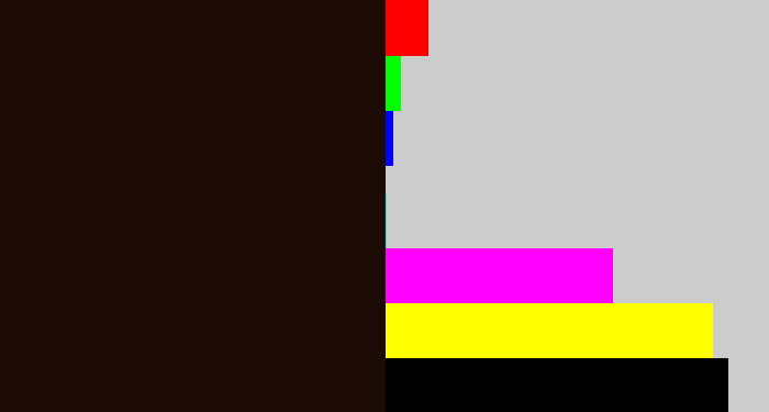 Hex color #1b0b04 - very dark brown
