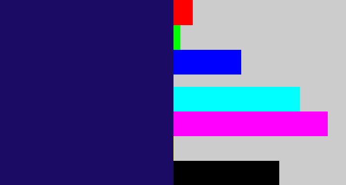 Hex color #1b0b64 - dark indigo