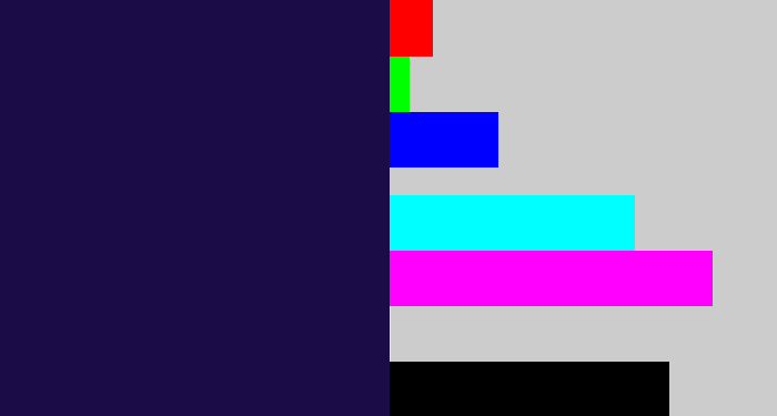 Hex color #1b0c48 - dark indigo