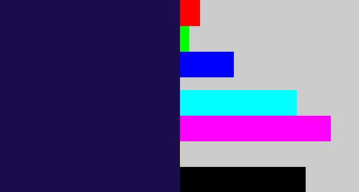 Hex color #1b0c4d - dark indigo