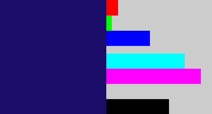 Hex color #1b0c69 - dark indigo
