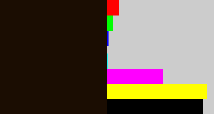 Hex color #1b0d02 - very dark brown