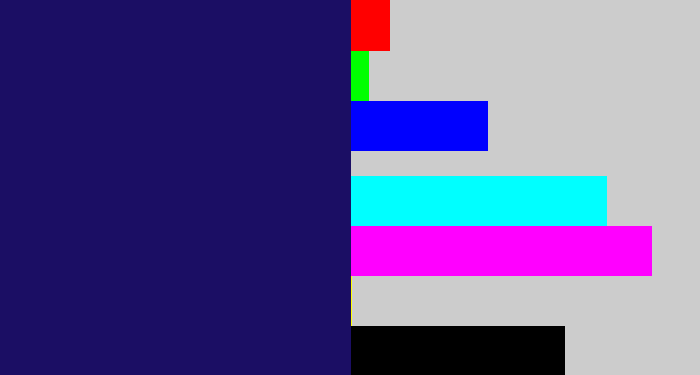 Hex color #1b0e64 - dark indigo