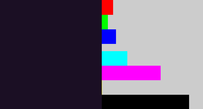 Hex color #1b0f24 - dark
