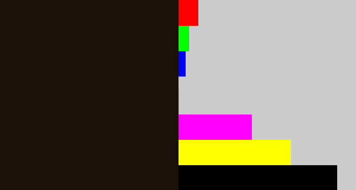 Hex color #1b100a - very dark brown