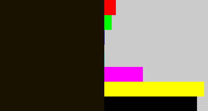 Hex color #1b1101 - very dark brown