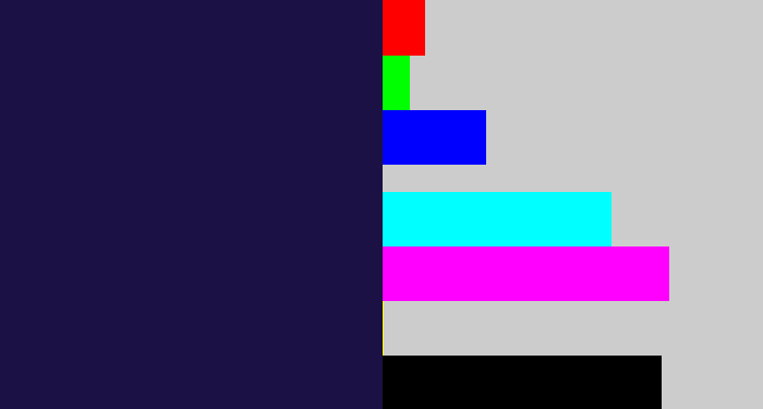 Hex color #1b1144 - dark indigo