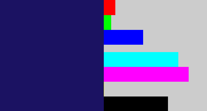 Hex color #1b1262 - dark indigo