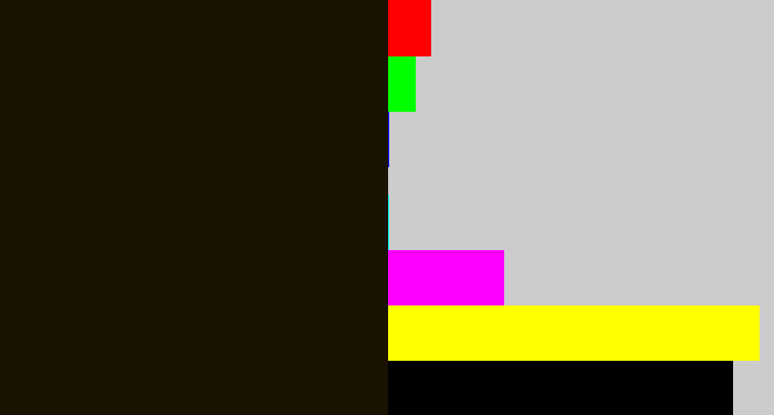 Hex color #1b1301 - very dark brown