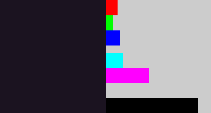 Hex color #1b1320 - dark