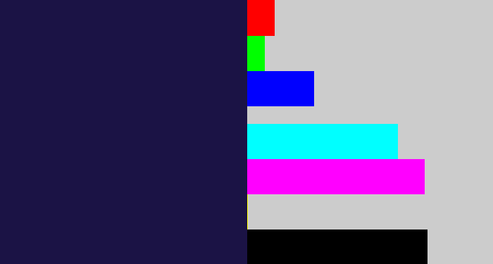 Hex color #1b1345 - dark indigo
