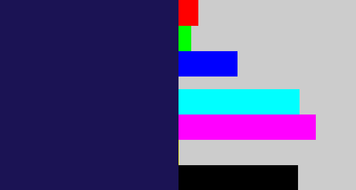 Hex color #1b1354 - dark indigo