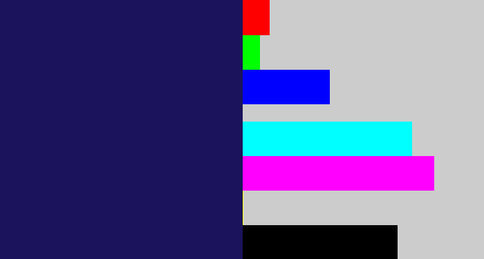 Hex color #1b135b - dark indigo