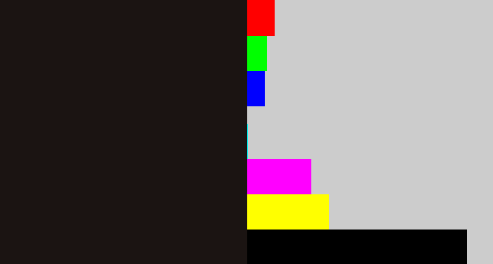 Hex color #1b1412 - almost black