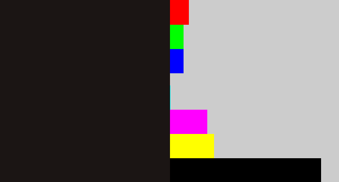 Hex color #1b1514 - almost black