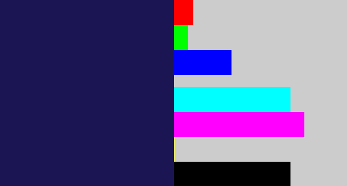 Hex color #1b1553 - dark indigo