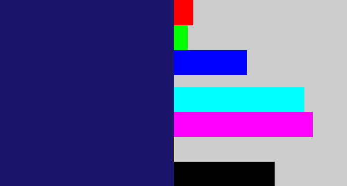 Hex color #1b156b - dark indigo