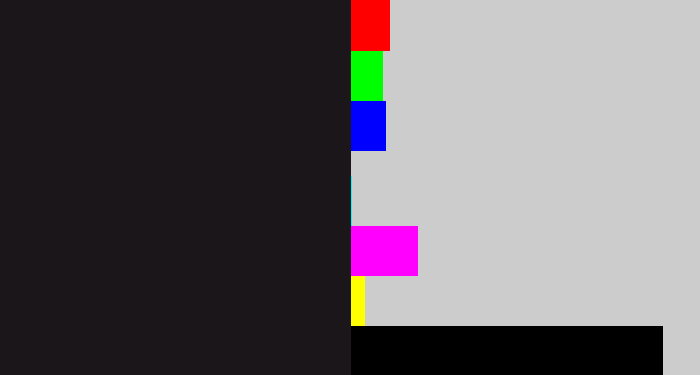 Hex color #1b161a - almost black