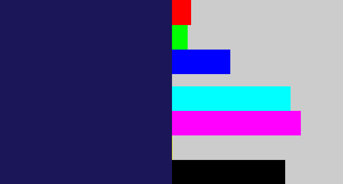 Hex color #1b1657 - dark indigo