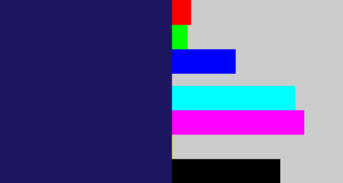 Hex color #1b165f - dark indigo