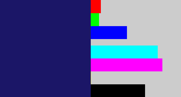 Hex color #1b1667 - dark indigo