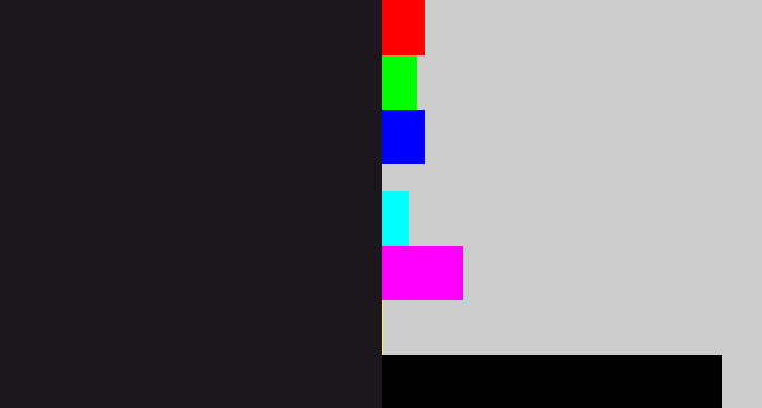 Hex color #1b171d - dark